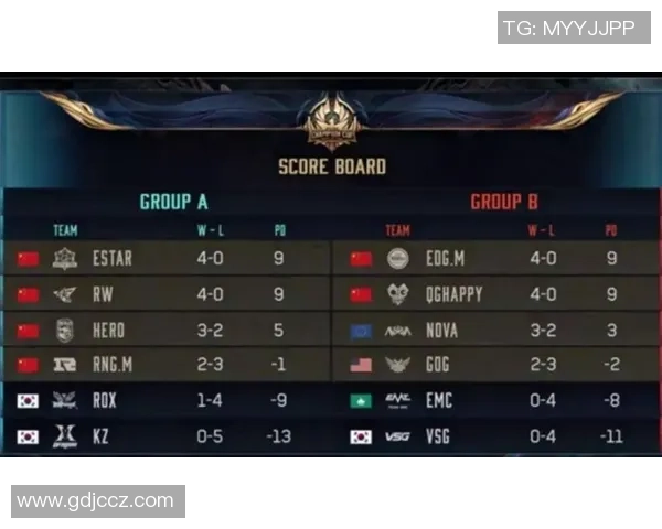 王者荣耀热点分析EDG战队转型之路与未来发展方向探讨