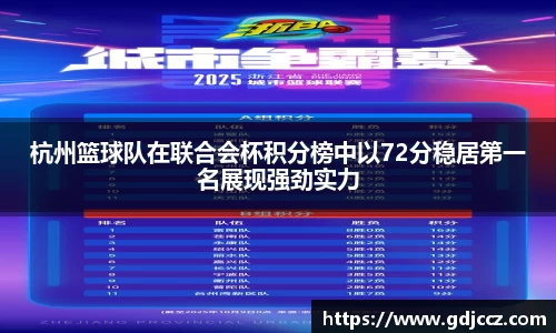 杭州篮球队在联合会杯积分榜中以72分稳居第一名展现强劲实力
