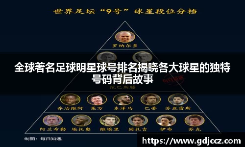 全球著名足球明星球号排名揭晓各大球星的独特号码背后故事