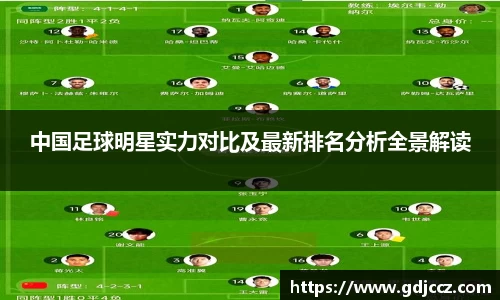 中国足球明星实力对比及最新排名分析全景解读